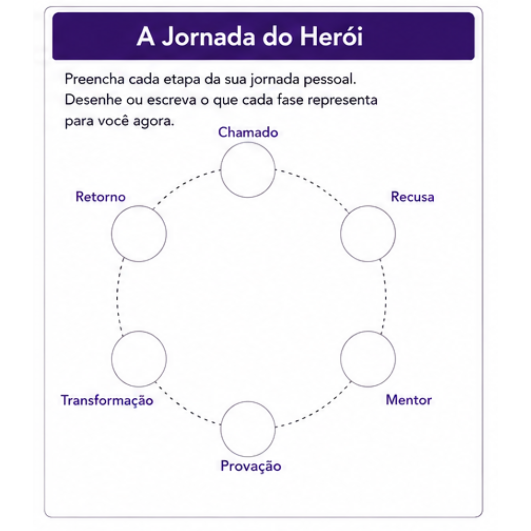 Página do guia 8